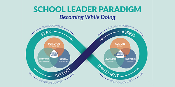 School_Leader_Paradigm_FF