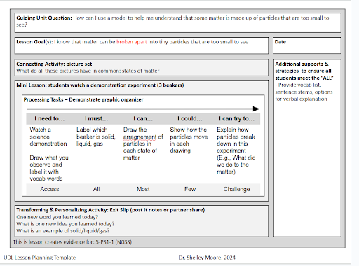 Moore Lesson Plan Framework- Ashley Barker Blog